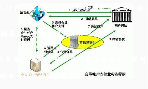 如果在安装TP钱包时遇到“发现安全威胁”的提示，这通常是由于一些安全软件或系统设置对该应用的安全性产生疑虑。以下是一些可能的解决方案和建议，帮助您安全地安装TP钱包。

1. 确认源可信度
首先，确保您从官方网站或可信赖的应用商店下载TP钱包。官方渠道通常会对应用进行安全性验证，减少恶意软件的风险。如果您是从第三方网站下载的，建议您立即停止安装，并前往官方网站重新下载。

2. 检查安全软件的警报
如果您的设备上安装了杀毒软件或安全防护应用，请查看其是否标记了TP钱包为危险应用。某些安全软件会将尚未被广泛使用的新应用视为潜在威胁。此时，您可以在安全软件的设置中查看详细信息，或临时禁用相关防护进行安装。不过，请在完成安装后立即启用防护。

3. 更新系统和软件
确保您的设备操作系统和所有相关软件都是最新版本。过时的操作系统可能存在漏洞，导致某些应用无法正常运行或被错误地标记为威胁。通过更新，您可以提高设备的安全性和兼容性。

4. 使用设备管理功能
部分安卓设备提供了安装应用程序的管理设置。在“设置”里找到“安全性”或“应用管理”选项，查看“未知来源”的应用安装选项，确保其被正确配置。在有些设备上，您可能需要允许特定的安装来源才能顺利下载。

5. 考虑手机重启
有时候，简单的重启能解决很多设备问题。在安装TP钱包前重启您的手机，可能会帮助清理设备缓存，从而使安装过程更加顺利。

6. 了解用户体验和评论
在决定安装TP钱包之前，检查其他用户的评价和反馈。通过查看社区的讨论、使用者的经验等，可以帮助您更好地判断该应用是否安全可靠。在社交媒体或加密货币论坛中，您可能会找到更多信息。

7. 备份设备数据
在进行任何应用下载或安装行为之前，建议备份您的设备数据。万一出现问题，您可以随时恢复重要文件，确保数据安全。使用云存储或者电脑备份都是不错的选择。

8. 如果仍感不安，选择另一种钱包
若您经过以上步骤仍对TP钱包有顾虑，考虑寻找其他类型的钱包应用。市场上有众多数字钱包可供选择，确保选择那些拥有良好声誉和用户评价的产品。

总结
在数字货币日益普及的今天，拥有一个安全可靠的钱包显得尤为重要。虽然在安装TP钱包时可能会遇到一些安全威胁的警告，但通过采取适当的预防措施和了解相关信息，您能更好地保护自己的资产安全。请记住，安全永远是第一位的，选择任何数字资产管理工具时都应谨慎行事。 

这些步骤和注意事项能帮助您应对“发现安全威胁”的警告，并在确保安全的前提下使用TP钱包。希望您能顺利安装，并安全管理您的数字资产！
