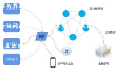 要在TP (Telegram) 里添加 S