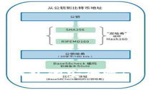 揭秘百度区块链钱包的安全性：保障您的数字资产