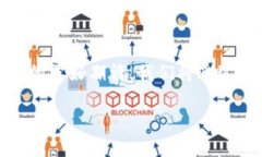 在比特币的世界里，钱包