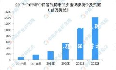 区块链钱包源码H5通常指的