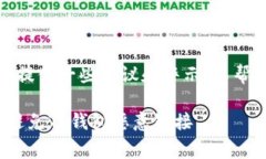 关于“tp钱包恶意链接进不