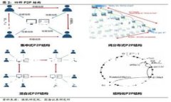 看起来你在询问有关将加
