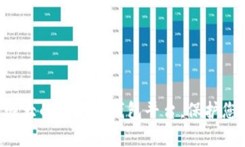 发现最强大的虚拟币钱包平台，保护您的财富！