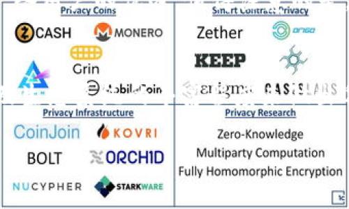 在进行USDT提币到钱包时，选择正确的链名称是非常重要的一步。USDT（Tether）是一种基于区块链的稳定币，其可以在多条不同的区块链上进行交易和存储。以下是常见的几条支持USDT的区块链及其特点：

1. Ethereum链（ERC20）
Ethereum是USDT最早存在的区块链，采用ERC20标准。用户在Ethereum链上提币时，可以享受到高流动性和广泛的使用场景。由于以太坊的智能合约技术，这种链不仅支持USDT，还能与多个去中心化金融（DeFi）应用进行互动。这条链的网络费用相对较高，特别是在交易高峰期，因此需要用户考虑在提币时的gas费用。

2. Tron链（TRC20）
Tron是另一条支持USDT的区块链，使用TRC20标准。与以太坊相比，Tron的交易速度更快且费用更低，这是其受到欢迎的主要原因之一。在Tron链上提取USDT，用户通常只需支付很小的手续费，就可以快速完成转账。这条链还吸引了许多去中心化应用，用户可以方便地在不同的dApp之间转移资产。

3. Binance Smart Chain（BEP20）
Binance Smart Chain是由币安推出的区块链，支持BEP20标准的USDT。它结合了以太坊的智能合约功能和更高的交易处理速度，加上相对低廉的手续费，吸引了许多用户选择此链进行交易。用户在Binance Smart Chain上提币，不仅能享受到快速的确认速度，还能参与各类DeFi项目，获取额外收益。

4. Solana链
Solana是一条以高性能著称的区块链，它也支持USDT。在Solana链上，USDT的交易速度可达到数千笔每秒，非常适合需要快速转账的场景。虽然Solana的生态系统相对较新，但发展迅速，吸引了大量开发者和用户。这使得Solana作为USDT存储的选择逐渐得到认可。

5. Algorand链
Algorand是一个关注可扩展性和安全性的区块链，并支持USDT。在这条链上，交易确认时间极短，同时能够实现高吞吐量。这使得Algorand成为一些用户的优选。值得注意的是，虽然Algorand的生态相对较小，但稳定性和性能使其在特定场景下非常适合。

总结
在提取USDT时，选择正确的链对于确保交易的顺利进行至关重要。每条链都有其独特的优势和适用场景，用户可以根据自己的需求、费用考虑以及生态系统的丰富程度来做出选择。在进行提币操作之前，务必确认目标钱包支持所选链的USDT，并且了解提币过程中的手续费和时间。

无论你选择哪条链，确保信息的准确和安全是至关重要的，希望上述信息能帮助到你顺利提取USDT到自己的钱包中。