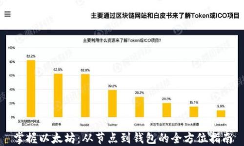 
掌握以太坊：从节点到钱包的全方位指南