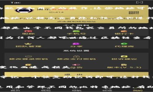 比特币钱包地址在一定情况下是会变化的，但具体情况取决于你使用的钱包类型和设置。下面我们来探讨一下比特币钱包地址的不同类型，以及它们在什么情况下会改变。

1. 比特币地址的基本概念
比特币钱包地址可以被视为你在区块链网络上的“银行账户号码”，它用于接收和发送比特币。每个地址都是由一串字母数字组成，通常以“1”、“3”或“bc1”开头。

2. 地址的生成及变化原因
比特币钱包的地址通常是随机生成的，当你创建新的钱包时，它会生成一个或多个地址用于记录交易。根据钱包的配置和用户的操作，这些地址可能会变化，以下是几种常见的情况：

h42.1 重新生成地址/h4
大多数现代比特币钱包支持“动态地址”。这意味着每当你生成一个新交易时，钱包可能会为你生成一个新的接收地址，以提高交易隐私性。在你进行多次交易后，你的钱包可能会产生多个地址，而这些地址在使用后不会被再次公开，这样可以减少被追踪的风险。

h42.2 更换钱包或平台/h4
如果你选择更换比特币钱包或者将比特币从一个交易所转移到另一个，那么你将会得到一个新的比特币地址。这都是由于不同钱包或交易所的地址生成规则不同，大多数情况下，旧地址将不再与新钱包相关联。

h42.3 地址复用的风险/h4
虽然可以使用相同的比特币地址多次，但强烈建议避免这种做法。重复使用同一地址会使得交易的隐私性降低，因为任何人都可以通过区块链查看该地址的交易记录，进而推测出持有者的资产情况。为此，钱包会鼓励用户生成新的地址。

3. 应用场景及最佳实践
在日常的比特币交易中，为保证隐私和安全性，建议用户遵循以下最佳实践：

h43.1 定期更换地址/h4
为保护资产，定期使用新的比特币地址进行交易，尤其是在收到大额交易时，能够使追踪变得更加困难。

h43.2 备份与保存/h4
使用新的比特币地址时，牢记备份你的钱包。尤其是在切换地址时，确保你能够恢复钱包中的比特币，避免因地址变化而造成损失。

h43.3 选择合适的钱包类型/h4
在选择比特币钱包时，可以选择支持分层确定性（HD）地址的类型，HD钱包会自动生成新的地址并记录，用户只需牢记一个恢复助记词即可。这种钱包大大简化了地址管理以及提高了安全性。

4. 结论
总的来说，比特币钱包地址可以变化，用户应充分了解背后的原因以及如何保护自己的隐私和资产安全。合理地使用和管理不同的比特币地址，有助于提升你的交易安全。随时随地保持警惕，确保为你的比特币资产构建防护网。