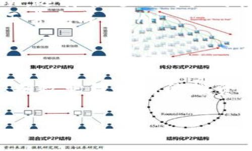 是的，TP钱包（TokenPocket）可以用于购买USDT（常简称为“U”）。TP钱包是一款广受欢迎的多链数字资产钱包，支持多种加密货币的存储和交易。以下是一些关于如何在TP钱包中购买USDT的步骤和相关信息。

准备工作
在购买USDT之前，您需要确保您的TP钱包已经安装并设置完成。您需要导入或创建一个钱包，确保您的钱包安全，并且您记住您的助记词或私钥。

充值法币或其他加密货币
通常，您可以通过以下两种方式为TP钱包充值，以便购买USDT：
ul
    listrong法币充值：/strong某些地方，TP钱包支持通过法币（如人民币、美元等）充值。您可以通过绑定您的银行账户或使用第三方支付平台（如支付宝、微信支付）将法币充值到您的钱包中。/li
    listrong加密货币充值：/strong如果您已经持有其他加密货币（例如BTC、ETH等），您可以将这些资产转入您的TP钱包。在钱包中，找到您的接收地址，然后从其他交易所或钱包将加密货币转账到TP钱包。/li
/ul

购买USDT的流程
完成充值后，您可以按照以下步骤在TP钱包中购买USDT：
ol
    listrong打开TP钱包：/strong确保您已经打开TP钱包应用，并在“资产”页面查看您的账户余额。/li
    listrong选择交易功能：/strong在钱包界面中，找到“交易”或“买币”选项，点击进入。/li
    listrong选择USDT：/strong在币种列表中，找到USDT并选择购买。您将看到USDT的购买选项。/li
    listrong输入购买金额：/strong输入您希望购买的USDT数量，并查看相关的交易费用和汇率信息。/li
    listrong确认交易：/strong仔细核对信息后，点击“确认”进行交易。根据您的充值方式，您可能需要支付一定的手续费。/li
/ol

交易完成后的注意事项
一旦交易完成，您将会在您的TP钱包中看到新增的USDT余额。在这一过程中，请注意以下几点：
ul
    listrong安全性：/strong始终确保您的TP钱包安全，定期备份钱包数据，并开启双重认证保护您的账户。/li
    listrong市场波动：/strong加密货币市场波动较大，充分了解当前的市场趋势和价格波动，选择合适的购买时机。/li
    listrong交易记录：/strong您可以在TP钱包中查看您的交易记录，以确保所有交易都是正常完成的。/li
/ul

结语
使用TP钱包购买USDT是一种方便快捷的方式，但也需谨慎操作，确保资金安全。了解市场动态、有效管理自己的投资策略，将有助于您在加密货币市场中获得更好的体验和收益。

希望这些信息能帮助您顺利在TP钱包中购买USDT！如果您还有其他疑问，欢迎随时提出。