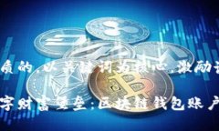 思考一个优质的，以关键