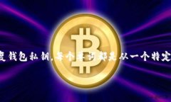 以太坊钱包的助记词通常