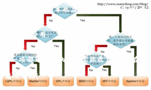 在使用TP钱包进行卖币交易时，手续费的计算通常涉及几个方面，具体金额可能因市场、网络拥堵情况以及交易所的政策而异。以下是影响TP钱包卖币手续费的一些关键因素：

1. 网络交易费
在区块链上进行交易时，每一次转账或交易都需要支付一定的网络交易费（Gas Fee）。这是一种为矿工提供服务的报酬，交易费的多少取决于您选择的交易速度及当前网络的繁忙程度。比如，以太坊网络在高峰期交易费可能会显著上升。您可以在TP钱包中查看当前的Gas费估算，选择合适的时机进行交易。

2. 平台手续费
除了网络交易费之外，有些交易所或钱包提供商（如TP钱包）还会收取额外的交易手续费。这些手续费一般是根据交易金额的一定比例进行收取。具体的手续费率可能会在TP钱包的官方网站或应用内的相关说明中列出，用户应当在交易前仔细查看确认。

3. 代币类型
不同的数字货币在交易时可能会涉及不同的手续费。例如，主流币种如比特币、以太坊的交易手续费相对透明且常常被广泛接受，而某些小型的或新兴的币种可能会有不同的手续费政策。另外，某些代币可能在交易前会有0.1%到1%不等的费用，具体需要查看代币所在平台的规定。

4. 兑换汇率
在卖出数字货币时，兑换汇率的波动也可能对最终获得的回报产生影响。有些交易所可能会在交易的兑换过程中收取微小的差价，这部分隐形的成本也应计入手续费。因此，建议用户在选择交易时，除了手续费外，还应对比不同平台的汇率。

5. 优惠政策
不乏一些平台会提供交易手续费减免的活动，尤其是在用户进行大额交易时，这时了解TP钱包的相关优惠政策，可能会帮助您节省一笔交易费用。

总结
在使用TP钱包进行卖币交易时，用户应全面了解与手续费相关的各项内容。从网络交易费到平台手续费、再到代币类型及汇率波动，每一项都可能影响您的实际收益。建议在交易前认真计算和比较，以确保在卖币时获得最优的体验和收益。

这是关于TP钱包卖币手续费计算的一个基本概述，具体的手续费情况可能会因为时间和市场变化而有所不同。希望这些信息能对您有所帮助！
