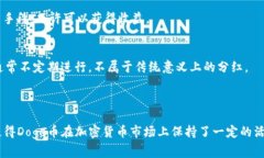 Doge币（Dogecoin）是一种加