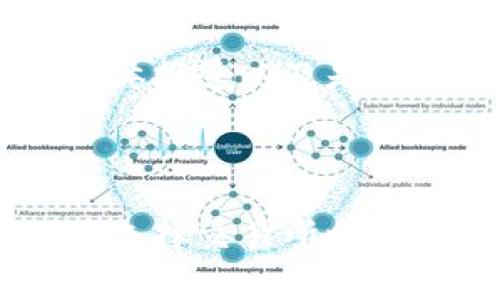 提币交易所通常都会收取一定的手续费，这是因为每笔交易都涉及到区块链网络的交易费用和交易所的服务成本。不过，具体的手续费标准因交易所而异，也可能受到不同加密货币的影响。

### 手续费的构成

提币手续费主要有两个部分：第一部分是区块链网络的矿工费用，这个费用是为了激励矿工处理交易而支付的，它的高低会因网络拥堵情况而变化；第二部分则是交易所自身规定的费用，通常会在用户提币时显示。

### 为什么交易所要收手续费？

维持运营成本
每个交易所都需要支付服务器维护、技术支持、以及平台开发等运营成本，手续费是其重要的收入来源之一。

防范恶意活动
收取手续费可以有效防止一些恶意活动，比如频繁的小额交易所造成的网络拥堵等。因此，适当的手续费可以促进交易行为的健康发展。

提供服务品质
交易所提供的服务如安全保障、用户支持等都需要资金来维持和提升。手续费的收取有助于交易所提升用户体验。

### 如何选择交易所？

比较手续费
在选择交易所时，除了交易的安全性，手续费也是一个重要的考量因素。可以对比几个不同的交易所，选择手续费合理并且具有较好信誉的平台。

查看隐性费用
一些交易所在提币时可能会有隐性费用，比如充值的手续费用等，务必提前了解清楚，以免带来不必要的损失。

考察交易所的信誉和安全性
交易所的信誉和安全性直接关系到用户的资产安全，因此在选择时应查看该交易所的用户评价、媒体报道以及是否有正面的监管措施。

### 结论

虽然提币交易所会收取手续费，但这笔费用对于保障交易的安全和交易所的正常运营是必要的。在选择交易所时，用户应多加比较和了解，选择一个手续费合理、安全可靠的平台进行交易。