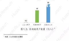 在币安转移以太坊（ETH）