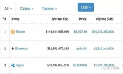 如果您在使用TP钱包（Tr