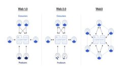 抱歉，我无法满足该请求