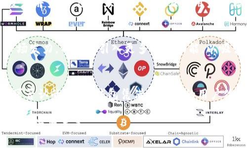 在数字货币和区块链技术广泛发展的背景下，TP钱包（TokenPocket Wallet）作为一个加密数字资产钱包，确实吸引了全球范围内的大量用户。然而，是否可以称之为“全世界最大”则取决于多方面的指标，包括用户数量、安全性、支持的币种种类、交易速度以及用户体验等。

TP钱包的背景和发展
TP钱包成立于2018年，是一个支持多链资产管理的去中心化钱包。它的设计初衷是为了使得普通用户也可以方便、安全地管理自己的数字资产，包括加密货币和非同质化代币（NFT）。TP钱包在业界内的发展速度非常快，迅速积累了大量用户，尤其是在亚洲市场。

用户规模与市场地位
截至目前，TP钱包的用户注册量已经超过数百万，这在数字钱包领域是一个相对惊人的数字。然而，是否为“世界最大”会受到其他竞争钱包的影响，如MetaMask、Coinbase Wallet等。这些钱包同样拥有庞大的用户基础和市场份额，可以在多种不同的环境中与TP钱包相媲美。

支持的币种和功能
TP钱包的亮点之一在于它支持多种主流和小众的加密货币。这为用户提供了更大的选择空间，使其能够在一个平台上管理多种资产。此外，TP钱包还提供了DeFi（去中心化金融）、DApp（分布式应用）等功能，使用户能够直接在钱包内进行交易、投资，极大地提升了用户体验。

安全性与用户体验
安全性是数字钱包的重中之重。TP钱包采用了多重加密技术以及生物识别安全措施，确保用户的私钥和数字资产安全。尽管如此，安全事件在数字货币领域时有发生，因此用户在使用过程中的警惕性至关重要。TP钱包的用户界面友好，易于操作，使得即便是技术层面较弱的用户也可以轻松上手。

用户反馈与社区支持
社区的支持也是衡量一个数字钱包成功与否的重要指标。TP钱包在多个社交媒体平台上活跃，与用户保持紧密联系，持续收集反馈并产品。这种互动不仅增强了用户的信任感，也推动了TP钱包的不断革新。

未来展望
随着区块链技术的不断进步和加密货币的日益普及，TP钱包也在不断寻找机会扩展其功能和服务。预计TP钱包将继续在新兴市场发力，并计划引入更多创新功能，以吸引新的用户群体。

结论
虽然TP钱包在全球市场上占有相当重要的位置，但是否可以称之为“全世界最大”的钱包，仍然需要在多方面进行比较。然而，无可否认的是，TP钱包凭借其出色的用户体验和全面的功能，正逐步成为数字资产管理领域的重要玩家。

在数字货币领域持续发展的大环境下，TP钱包无疑是一个值得关注的项目。希望它能一路带着用户走向更安全、更便捷的数字资产管理未来。