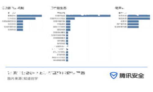比特币钱包的升级时间可以因多种因素而有所不同。由于没有统一的时间框架来进行比特币钱包的升级，以下是一些关键因素可能影响升级时长的重要信息。

1. 升级内容的复杂性
比特币钱包的升级可能涵盖从界面设计、功能改进到底层协议的更新。简单的用户界面可能只需几小时，而涉及到协议层的重大变更，比如引入新的交易验证方式或安全机制，则可能需要数天甚至数周的开发和测试时间。

2. 开发团队的规模与效率
比特币钱包的开发通常由不同的团队、开源社区或商业公司完成。一个拥有丰富经验和大规模人员的团队，能够更高效地进行迭代和测试，较快实现升级。而小型团队在开发资源、测试和反馈频率方面可能较为有限，因此升级过程可能较长。

3. 测试阶段的重要性
在比特币钱包升级的过程中，测试是至关重要的一环。开发者必须确保新版本在不同环境和设备上的兼容性，并没有新的安全漏洞。这一过程通常会消耗大量时间，特别是在测试发现问题后需要进行修改和二次测试的情况下，升级时间将被进一步推延。

4. 用户反馈和市场反应
在正式推出升级版本之前，很多钱包开发者会进行beta测试，收集用户反馈。这一阶段的时间长度无法预测，如果反馈较多，开发者需要进行多次修改和，自然也会延长整体升级的时间。

5. 生态系统的协同影响
比特币网络是一个去中心化的生态系统，相关的交易所、服务提供商和用户的适应和反馈也会影响钱包的升级。如果其他相关系统尚未适应新技术，钱包的升级可能会被推迟以保证整体兼容性。

6. 安全因素的高度重视
随着网络安全威胁的增加，比特币钱包开发者越来越注重安全性。每次升级不仅要确保新功能的正常运作，还要对底层安全机制进行强化。如果在测试中发现了潜在的安全漏洞，开发团队就必须暂停升级进程，直至问题得到解决。这会导致额外的时间延迟。

7. 市场需求与竞争环境
比特币市场的竞争激烈，用户对钱包功能的需求不断变化。开发团队需要时刻关注市场和用户需求，以便适时推出应对市场的升级。如果市场需求紧迫，开发者可能会加快速度以推出新版本，但这也可能增加风险。

总结
比特币钱包的升级是一项复杂的任务，具体所需时间因许多因素而异，从简单的功能更新到复杂的协议更改，每个升级过程都有其独特的挑战和需求。因此，用户在使用比特币钱包时，需保持耐心，同时关注相关更新的公告，以确保自己使用的是最新的安全、稳定版本。

虽然没有固定的时间框架，但了解上述因素能够帮助用户更好地理解比特币钱包升级的潜在延迟，并为自己在使用比特币时做好准备。