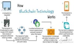 在TP钱包中查看交易记录是
