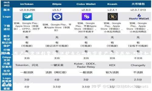 在讨论TP钱包（TP Wallet）的提现安全性和可靠性之前，我们需要了解一些背景知识。TP钱包是一种数字资产管理工具，用户可以通过它来存储、管理和交易各种加密货币。不同于传统银行的储蓄方式，TP钱包采用的是去中心化的理念，提供更高的用户隐私保护和资产控制权。在这样的技术背景下，我们可以探讨TP钱包的提现功能及其安全性。

TP钱包提现功能概述

TP钱包的提现功能允许用户将其在钱包中持有的加密资产转移到其他钱包或交易所。这一功能使得用户能够灵活地管理自己的数字资产，在需要时方便地进行交易。一般来说，提现的过程相对简单，用户只需输入接收地址和提现金额，确认操作后即可完成。

安全性分析

在数字货币的世界里，安全性无疑是用户最关心的问题之一。TP钱包在安全设计方面做了许多努力，主要表现在以下几个方面：

1. **私钥管理：** TP钱包为用户生成独立的私钥，用户完全掌控自己的资产。这意味着，用户的资金不会被第三方托管，从而降低了被盗的风险。

2. **多重签名认证：** 为了进一步增强安全性，TP钱包在一些交易中支持多重签名。这种方式要求多方确认才能完成交易，显著提升了账户的安全防护等级。

3. **数据加密：** TP钱包对用户数据进行了严格的加密处理，确保在网络传输过程中的安全，防止敏感信息被泄露。

4. **定期安全审计：** TP钱包团队定期进行安全审计，以发现潜在的漏洞和安全威胁，及时进行修复，保障用户资产的安全。

用户体验和实用性

除了安全性，TP钱包的用户体验同样值得关注。简单而直观的界面设计使得即使是对加密货币不熟悉的新手用户也能轻松上手。提现流程清晰易懂，大多数用户能够在几分钟内完成提现操作。

风险提示

尽管TP钱包在安全性和用户体验方面表现优异，但用户在进行提现时仍需保持警惕。一些风险因素包括：

1. **钓鱼攻击：** 用户可能会遇到伪装成TP钱包的钓鱼网站，导致私钥泄露和资产损失。在访问任何网站之前，用户应确保网址的准确性。

2. **网络环境：** 在公共Wi-Fi环境下进行提现操作可能面临数据被截获的风险，建议用户选择安全、私密的网络进行操作。

3. **数字货币市场波动：** 数字货币价格波动剧烈，提现时的价格变化可能影响实际获得的收益，用户需合理评估风险。

总结

总体而言，TP钱包的提现功能是安全可靠的，特别是其在私钥管理、数据加密和多重签名等方面的设计，都极大地增强了用户资产的安全性。然而，用户也需保持警惕，保护自己的数字资产不受威胁。对于如何安全、迅速地进行提现，用户可以从以下几点入手：

1. 选择安全的网络环境进行操作。
2. 定期更新钱包应用，以防止利用已知漏洞进行攻击。
3. 保持私钥的秘密，切勿向任何人透露。
4. 在进行大额提现之前，先进行小额测试，确保地址正确可用。

数字货币的世界充满了机遇与挑战，通过对TP钱包的安全性和提现功能的深入了解，用户可以在保障自身资产安全的同时，灵活掌握数字资产的管理方式。