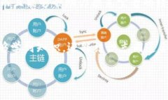 轻松获取TP钱包测试币的攻