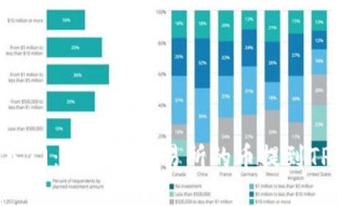 轻松入门：如何将交易所的币提到TP钱包?