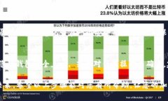 在TP钱包中查看其他钱包的