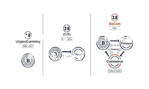 如何解决TP钱包转币失败的问题，避免不必要的费用

在数字货币交易的浪潮中，TP钱包作为一种方便快捷的资产管理工具，受到越来越多用户的青睐。然而，许多用户在使用TP钱包进行转币操作时，偶尔会遇到转账不成功却还是被扣除费用的尴尬情况。这不仅让人困惑，也让一些用户感到无奈和焦虑。那么，是什么原因导致转币不成功？又该如何有效解决这一问题以保护自己的资金安全呢？

深度剖析转币失败的原因

首先，我们需要明确，TP钱包转币不成功的原因可能有多种。其中一个重要因素就是网络拥堵。想象一下，在一个秋日下午，青黄不接的道路上，车辆堵成一片。这就是当交易网络繁忙时，转账请求在传输中延误，最终导致交易失败。当你期待着数字币顺利到达，却发现在网络延迟的状态下，你的转账请求可能被搁置，甚至被拒绝。

其次，手续费设置不当也是导致转币失败的另一个因素。在进行转账时，TP钱包会在确认交易时收取一定的手续费。这就像在一个热闹的市场中，你需要向门口的看守支付通行费。然而，如果你提供的手续费过低，那么交易可能遭遇“通行证”过期的风险，导致它在网络中无法顺利通过。虽然用户在无效交易中失去了这笔手续费，但心痛的不仅是损失，还有那幽幽未完成的期待。

此外，错误的地址输入也是部分用户面临的常见问题。如同把书信错寄给了陌生人，数字货币如果被发送到了错误的地址，结果是不可逆转的。因此，仔细核对收款地址，确保其准确无误，是每个用户都应遵循的基本原则。

避免不必要费用的有效对策

理解了导致转账失败的原因后，接下来我们要寻找应对之策，以减少资金的损失和不必要的费用支出。首先，建议用户在进行转账操作前，尽量选择合适的时间段，例如避开网络使用高峰期，这样能够提高交易成功的概率，就如同选择了一个平静的时段去市场买卖，更容易达成交易。

而在手续费设置方面，建议用户在确认交易金额时，了解当前网络的建议手续费。这就像在参加一场竞拍时，了解其他人出价情况，挑选一个合理的出价，使自己顺利拍到心仪的物品。用户可以参考TP钱包内提供的实时手续费信息，根据网络状况适时调整设置，确保钱包转币操作顺利完成。

此外，采用复制粘贴的方式输入收款账户地址更为安全。这一步骤就如同在填写表格前确认每一项信息的准确性，避免因为笔误或疏忽大意而导致巨额损失。经过这样的准备后，才能够放心地进行操作，确保每一次交易都能顺利而满意地完成。

寻求专业技术支持

尽管我们已经尽量避免各种可能导致转账失败的情况，但在互联网的世界中，难免会遇到突发的技术问题。这个时候，寻求专业技术支持就显得尤为重要。TP钱包本身提供了客服支持渠道，用户可以通过应用内反馈功能，向客服团队寻求帮助。

客服团队如同一盏灯塔，在信息海洋中为用户导航。无论是转账处理方面的疑惑，还是使用过程中的复杂问题，专业的客服团队都能给予用户及时的解答和处理意见。更为关键的是，这一举动不仅能够帮助用户解决当下的问题，还能为今后的操作提供有益的参考与指导。

总结与反思

在转币的操作过程中，面对问题和挑战，我们需要保持冷静的心态，积极探索解决方案，确保我们的资产安全无忧。通过了解转币失败的原因、设置适当的手续费、仔细核对收款地址及寻求专业支持，我们能够有效提升TP钱包转账的成功率，避免不必要的损失。

就如同在生活的旅途中，不可避免会经历坎坷与挑战，通过不断的学习和反思，我们可以在未来的旅程中走得更加从容、更具信心。希望每一位用户都能在数字货币的海洋中，乘风破浪，平安驻足。

避免TP钱包转币失败，轻松解决交易问题