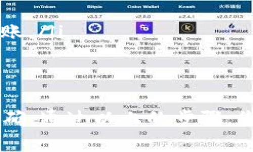 将Plus钱包里的比特币转出去的步骤相对简单，但需要仔细操作以确保安全。以下是详细的步骤指导：

步骤一：打开Plus钱包
首先，在您的设备上找到并打开Plus钱包应用。如果您尚未登录，请使用您的账户凭证（如用户名和密码）进行登录。确保您连接到安全的网络，以降低被攻击的风险。

步骤二：选择比特币
登录后，您会看到您的资产总览。在这个页面上，找到并点击比特币（BTC）部分，查看您当前持有的比特币数量和相关信息。这是您准备转账的基础信息。

步骤三：选择转出功能
找到并点击“转出”或“发送”按钮，通常在钱包界面的显著位置。这一步是将您的比特币转移到其他钱包或账户的关键环节。

步骤四：输入收款地址
在接下来的页面上，您需要输入接收方的比特币地址。这可能是您朋友的地址，或者是您在交易所的地址。请确保这个地址是正确的，因为加密货币交易不可逆转，一旦发送便无法追回。

步骤五：输入转账金额
接下来，您需要输入要转出的比特币数量。请注意，Plus钱包可能会显示当前网络手续费，确保您在转出金额和手续费之间有足够的比特币余额。

步骤六：确认转账信息
在提交转账之前，仔细检查输入的信息，包括收款地址、转账金额和手续费。如果一切正确，您可以点击“确认”或“发送”按钮。

步骤七：验证身份（如适用）
某些钱包可能会要求您进行双重认证（2FA），如输入短信验证码或使用身份验证应用。确保按照说明完成身份验证，以确保安全。

步骤八：等待交易确认
一旦您完成转账，您将看到交易记录。这笔交易将在比特币网络中被确认，通常需要几分钟时间。在此期间，您可以待在此页面，或查看您的交易历史。

步骤九：检查收款情况
在交易确认后，您可以向收款方确认他们是否已成功收到比特币。同时，您也可以在Plus钱包中查看交易记录，确认状态是否为“成功”。

注意事项
在进行比特币转账时，请随时注意以下几点：
ul
    listrong安全性：/strong确保您的设备安全，使用复杂的密码，并保持钱包软件更新。/li
    listrong确认地址：/strong比特币交易是不可逆的，确保收款地址输入正确。/li
    listrong小额试探：/strong如果您初次转账，可以先尝试转出少量比特币进行验证。/li
    listrong手续费：/strong注意比特币网络的高峰时段，手续费可能会波动，选择合适的时机进行转账。/li
/ul

总结
将Plus钱包里的比特币转出去的过程虽然简单易懂，但在每一步都需要认真核对信息，以确保安全和准确。通过以上的步骤，您可以安全、顺利地进行比特币转账。希望这篇指南对您有所帮助，助您在加密货币的世界里玩得更顺利!