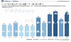 在TP钱包中购买的数字货币