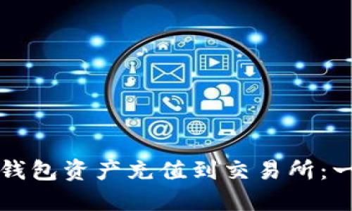 轻松将TP钱包资产充值到交易所：一步步指南