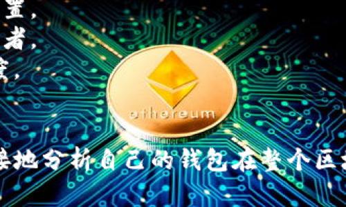 要查看TP钱包中自己的地址在区块链上的排名或位次，实际上需要进入相关的区块链浏览器来分析你的地址。TP钱包本身并没有直接提供“地址排名”这一功能，但你可以通过以下步骤来获取你想要的信息：

### 步骤一：获取你的地址
1. **打开TP钱包**：进入你的TP钱包应用。
2. **找到你的钱包地址**：在主界面上，你会看到你的钱包地址，通常是以“0x”开头的一串字符。

### 步骤二：使用区块链浏览器
1. **选择合适的区块链浏览器**：根据你的钱包地址所在的区块链选择相应的浏览器，例如以太坊可以使用Etherscan，BSC可以使用BscScan，等。
  
2. **搜索你的地址**：
   - 在区块链浏览器的搜索框中输入你的地址，然后点击搜索。
  
3. **查看详细信息**：
   - 点击后，你会看到与该地址相关的所有交易记录、余额以及其他信息。

### 步骤三：分析地址“排名”
在区块链上，地址没有“排名”这一概念，但你可以根据以下几种方式来评估地址的状态：

- **余额对比**: 查看你的余额与其他地址的对比，了解自己在某一特定代币或资产中的位置。
- **交易频率**: 观察你和其他用户的交易频率，频繁交易的地址可能意味着更活跃的参与者。
- **交易历史**: 分析你的交易记录，比较那些高价值地址，了解你在整个网络中的活跃程度。

### 结论
尽管在TP钱包内部你无法直接查看自己地址的“排名”，但通过使用区块链浏览器，你可以间接地分析自己的钱包在整个区块链网络中的活跃程度和资产状况。希望这对你有所帮助！如果还有其他问题，欢迎继续提问！