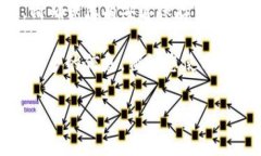 如果您遇到TP钱包无法打开