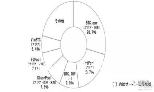 抓住机会！以太坊钱包价格减半，您准备好迎接未来的投资了吗？