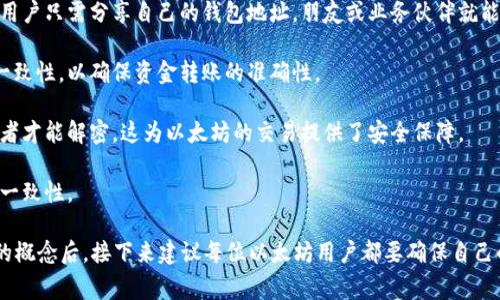 以太坊钱包公钥是与以太坊账户相关联的一串字符，通常用于接收以太坊（ETH）或其他基于以太坊的代币。公钥生成时与私钥一对而生，公钥是公开的，任何人都可以看到并用来向你的钱包发送资金，而私钥则是保密的，拥有私钥的人可以控制钱包中的资产。

在以太坊生态中，公钥的重要性体现在以下几个方面：

1. **钱包地址的生成**：以太坊的钱包地址是公钥的哈希值，用于在区块链网络中唯一标识一个账户。用户只需分享自己的钱包地址，朋友或业务伙伴就能方便地向他们转账。

2. **避免资金丢失**：保持私钥的安全是至关重要的。发送方和接收方都需要确认公钥和钱包地址的一致性，以确保资金转账的准确性。

3. **加密安全**：公钥在加密通信中起着重要作用。通过将信息用一把公钥加密，只有对应的私钥持有者才能解密，这为以太坊的交易提供了安全保障。

4. **智能合约执行**：在以太坊网络上，公钥也用于身份验证和智能合约的执行，确保交易的安全性与一致性。

了解以太坊钱包公钥的确切含义及其作用，可以帮助用户更安全、有效地使用以太坊网络。知道了公钥的概念后，接下来建议每位以太坊用户都要确保自己的私钥的安全，以避免资产丢失。