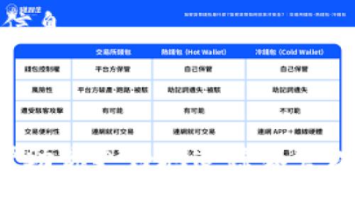 要查询TP钱包中的哈希值（Transaction Hash），你可以按照以下步骤进行操作。哈希值是区块链交易的唯一标识符，通常用于在区块链浏览器中追踪交易状态。

### 方法一：通过TP钱包应用查询

步骤一：打开TP钱包
首先，在你的手机上找到并打开TP钱包应用。确保你已经登录你的账户，并且钱包的界面加载完成。

步骤二：找到交易记录
在TP钱包的主界面，通常会有一个“交易记录”或“历史”选项。点击进入该选项，浏览你最近的交易记录。

步骤三：选择目标交易
在交易记录中，找到你想要查询的交易。通常每一个交易旁边都会有详细的交易信息。

步骤四：查看哈希值
点击进入该交易的详细信息界面，你应该能够看到一串类似“0x123abc...”的字符串，这就是该交易的哈希值。记下来，以便后续查询。

### 方法二：使用区块链浏览器查询

步骤一：复制哈希值
如前所述，在TP钱包中找到目标交易的哈希值，并将其复制到剪贴板。

步骤二：打开区块链浏览器
在浏览器中打开一个区块链浏览器，例如Etherscan（如果你使用的是以太坊网络），或者相应的网络浏览器。确保选择你正在使用的区块链网络。

步骤三：输入哈希值
在区块链浏览器的搜索框中粘贴你刚才复制的哈希值，然后点击搜索按钮。你将被带到该交易的详细页面。

步骤四：查看交易详情
在交易详细信息页面，你可以看到该交易的状态（是否成功）、确认数量、发送和接收地址、交易费用等重要信息。

### 结语

无论是通过TP钱包应用还是使用区块链浏览器，查询交易的哈希值都是非常简单的。掌握这些步骤，可以帮助你更好地追踪和管理你的数字资产，确保交易的安全性和透明度。建议定期查看你的交易记录，保持对自己资产的控制和了解。