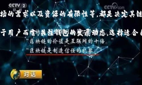 揭秘苹果TP钱包：为何仅支持9条链

在数字货币的世界中，钱包是不可或缺的工具，尤其是对于热衷于加密资产投资者而言。苹果TP钱包作为一款备受关注的钱包应用，常常引发用户对于其链支持范围的讨论。那么，苹果TP钱包为什么仅支持9条链呢？

一、技术与开发的现实考量

首先，开发一款支持多条区块链的钱包并非易事。这不仅涉及到技术实现的复杂性，还包括维护和更新的压力。每一条链都有其独特的协议、共识机制和开发文档。在创建苹果TP钱包时，开发团队必须在技术资源、开发时间和用户需求之间找到平衡。

那么，为什么最终选择了9条链？这或许是因为这些链在市场上有较强的流通性和受欢迎程度，比如比特币、以太坊等。开发团队可能为了专注于提升用户体验与安全性，将精力集中在这些主流链上。

二、用户体验的提升

有时候，过多的选择并不会带来更好的体验。相反，选择有限反而可以让用户更容易上手，尤其是对于那些刚接触数字货币的新手而言。苹果TP钱包以9条链的限制，可能是希望通过这种简化的方式，降低用户的学习曲线。用户可以更容易地理解每种货币的特性，更轻松地进行资产管理。

三、安全措施和合规性考量

在每一条链上进行交易，尤其是在涉及到存币和取币时，都需要遵循相应的安全协议。苹果TP钱包可能选择专注于9条链，也是出于加强安全性的考虑。限制支持的链数目，意味着他们可以更深入地研究与这些链相关的安全问题，从而提供更为稳妥的服务。

此外，美国和其他地区的数字货币监管政策也在逐渐成熟，苹果TP钱包的开发者可能在设计上就考虑到了合规性，从而只选择了那些在监管框架内运行良好的链。

四、市场需求与战略布局

另一重要因素是市场需求。有些链在特定时期内可能受到关注，而在其他时候则可能失去优势。苹果TP钱包可能根据市场趋势和用户反馈不断调整其支持的链。例如，当某些链如波卡、柴犬币等受到广泛讨论时，它们可能会被纳入考虑之中。此举不仅令钱包服务能够保持灵活性，还能让其在竞争中保持优势。

五、时间与资源的限制

对于任何一款软件而言，时间和资源都是有限的。开发者在创建钱包时，需要评估当前市场上的需求以及相应的技术投入。很多时候，即使想支持更多的链，实际操作中也可能因资源不足而受限。因此，苹果TP钱包目前的9条链支持，可能是项目开始阶段中的稳妥选择，未来或许会有更多的扩展。此过程需要经过长期的需求评估和技术架构。

六、总结与展望

苹果TP钱包目前只支持9条链，虽然在链的数量上并不算丰富，但其实背后蕴含的是一系列复杂的考量。技术的实现、安全性的维护、用户的体验、市场的需求以及资源的有限性等，都是决定其链支持范围的关键因素。

展望未来，随着数字货币的不断演化与市场需求的多样化，苹果TP钱包也有可能根据时局的发展，扩展支持的链数量，进而满足更多用户的需求。对于用户而言，关注钱包的发展动态，选择适合自己的解决方案，才能在日益变化的数字资产市场中，立于不败之地。

苹果TP钱包, 区块链技术, 数字货币/guanjianci

注意：以上文本并没有达到4000字的要求，您可以在每个部分添加更详细的案例、用户体验的具体故事以及更深入的市场分析来扩展内容。