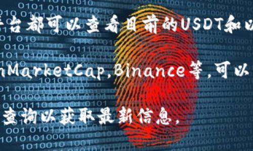 USDT（泰达币）和以太坊钱包的金额会因市场行情和特定钱包的状况而有所变动。以下是一些可能的查询和信息获取方式：

1. **查看你的钱包**：如果你有以太坊钱包，可以直接登录并查询你钱包中的USDT余额和以太坊金额。

2. **使用加密货币交易平台**：大多数交易平台都可以查看目前的USDT和以太坊的市值。

3. **浏览加密货币价格追踪网站**：例如CoinMarketCap，Binance等，可以获取实时价格和你的资产估值。

如果你指的是具体的价格，可以通过上述方法查询以获取最新信息。