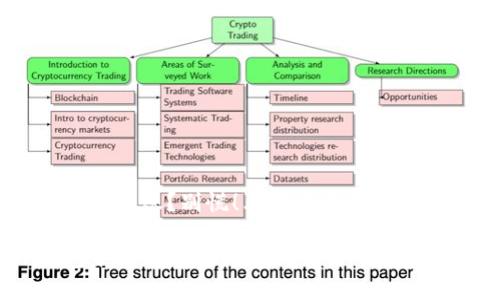 火币转币到TP钱包未到账？别慌！看完这些解决方案，你会心安理得！

火币转币到TP钱包未到账原因与解决方案