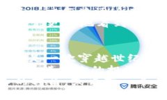   解决TP钱包买币时HT矿工