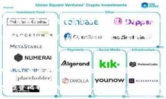 bianhao/bianhao比特币, 官方钱