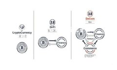 是的，USDT（泰达币）可以