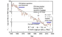 USDT（Tether）钱包账户名通