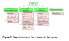 对于使用TP钱包（TokenPoc
