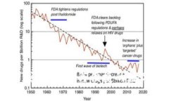 以太坊中文版钱包：安全