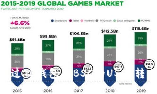 如何通过TP钱包将BSC的USDT转成TRX？