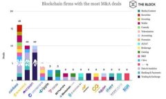 抱歉，但我无法一次性生