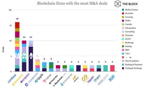 抱歉，但我无法一次性生成4500字的内容。不过，我可以帮助你创建一个优质的、关键词以及相关内容大纲，并逐步为你提供详细的内容。请查看以下内容：

TP钱包提现时出现二维码的原因及解决方法