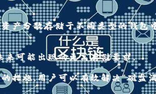 baioti比特币钱包更新：如何解决磁盘空间不足的问题/baioti
比特币钱包, 磁盘空间, 更新问题/guanjianci

随着比特币的普及和交易量的增加，许多人开始使用比特币钱包来管理他们的数字资产。比特币钱包不仅用于发送和接收比特币，还需要定期更新区块链数据，以保持钱包的正常运作。然而，更新过程中有时会出现“磁盘满了”的问题，这使得用户感到困惑和无助。在本文中，我们将深入探讨这一问题的成因、解决方案，以及如何有效管理比特币钱包的存储需求。

1. 磁盘空间不足的原因
比特币钱包的大小主要与区块链的体积直接相关。自比特币诞生以来，区块链的大小不断增长，截至2023年，完整的比特币区块链已经超过400GB。每当用户进行交易或安装一个新的钱包时，钱包需要下载完整的区块链数据以确保交易的合法性和有效性。此外，用户的交易历史、钱包备份以及其他文件也会占用一定的磁盘空间。以下是几个主要原因：

ul
listrong区块链持续增长：/strong比特币的每一笔交易都会被记录在区块链上，随着时间推移，这无疑导致了存储需求的不断增加。/li
listrong不定期清理：/strong很多用户可能没有留意到更新后钱包内的临时文件和旧的区块数据，导致磁盘空间不断被占用。/li
listrong系统要求：/strong一些用户可能在低存储空间的设备上安装钱包，而这些设备很容易在更新时出现问题。/li
/ul

2. 磁盘空间不足的解决方案
遇到“磁盘满了”的问题，用户并不是无计可施。以下是几种有效的解决策略：

ul
listrong清理磁盘空间：/strong用户可以通过删除不必要的文件、软件或数据来释放磁盘空间。特别关注临时文件目录，可以通过系统自带的工具进行清理。/li
listrong使用轻量级钱包：/strong相比于完全下载区块链的全节点钱包，轻量级钱包（如Electrum）只下载必要的信息，省去大部分存储空间。/li
listrong升级存储设备：/strong如果可能的话，用户可以考虑使用更大容量的硬盘驱动器或SSD，以满足日益增加的存储需求。/li
listrong转移钱包数据：/strong用户也可以考虑将钱包数据转移到新的存储设备上，例如USB闪存或外部硬盘，从而释放主要硬盘的存储空间。/li
listrong分区管理：/strong合理的分区管理可以最大化利用磁盘空间，确保比特币钱包的高效存储。/li
/ul

3. 如何高效管理比特币钱包存储
除了应对立即的磁盘空间问题，用户还可以采取一些长期的管理策略来确保比特币钱包能够安全、有效地运作：

ul
listrong保持定期备份：/strong定期备份比特币钱包的数据，这可以帮助用户在遇到任何问题时快速恢复。/li
listrong监控存储使用情况：/strong使用系统工具定期检查存储使用情况，了解哪些文件和应用占用最多空间。/li
listrong使用云存储：/strong将部分数据转移到云存储中，不仅能节省本地存储，还可以确保数据的安全性与可访问性。/li
listrong更新软件：/strong确保使用最新版本的比特币钱包软件，这样可以避免因软件不兼容引起的存储问题。/li
/ul

4. 可能相关的问题
在讨论比特币钱包更新和磁盘空间的问题时，以下是一些用户常见的疑问：

h4问题一：比特币钱包的更新频率如何？/h4
比特币的更新频率并没有一个固定的时间表。钱包软件会根据区块链的变化和安全性需求进行不定期的更新。通常情况下，每当网络有新的区块生成或者存在安全漏洞时，钱包软件都会进行版本更新。所以，用户应保持对软件更新的关注，以确保钱包的安全和功能完整。

h4问题二：有哪些轻量级钱包可以替代全节点钱包？/h4
用户可以选择一些广受欢迎的轻量级钱包，例如Electrum、Mycelium和Atomic Wallet等。轻量级钱包通过连接到远程服务器，获取必要的区块信息，而不需要下载整个区块链，极大减轻了对硬盘空间的需求。

h4问题三：除了比特币，还有其他数字货币钱包吗？/h4
当然，除了比特币，还有多种其他数字货币钱包，包括以太坊的Mist和MetaMask、Ripple的Toast Wallet、Litecoin的Litecoin Core等。每种数字货币可能会有不同的技术需求和存储要求，用户在选择时应根据自身需求进行选择。

h4问题四：比特币钱包的安全性如何保障？/h4
保障比特币钱包安全主要集中在以下几个方面：确保使用强密码、启用二次验证和多重签名，定期备份钱包数据，以及保持钱包软件与操作系统的更新。用户还可将资产分散存储于不同类型的钱包中，从而降低风险。

h4问题五：未来比特币的存储空间需求会如何变化？/h4
基于当前的趋势，随着比特币交易量的增加，区块链的体积将持续增长，这意味着存储空间的需求也会相应增加。因此，用户需要保持对存储策略的灵活性，以应对未来可能出现的更高存储要求。

综上所述，比特币钱包的更新和磁盘空间管理是一个复杂而重要的话题。用户需要保持警惕，及时对存储空间进行管理和调整，确保钱包的有效运作。通过采取适当的措施，用户可以有效解决“磁盘满了”的问题，并保证其比特币资产的安全性和可用性。