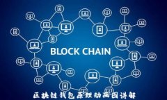 区块链钱包原理动画图讲